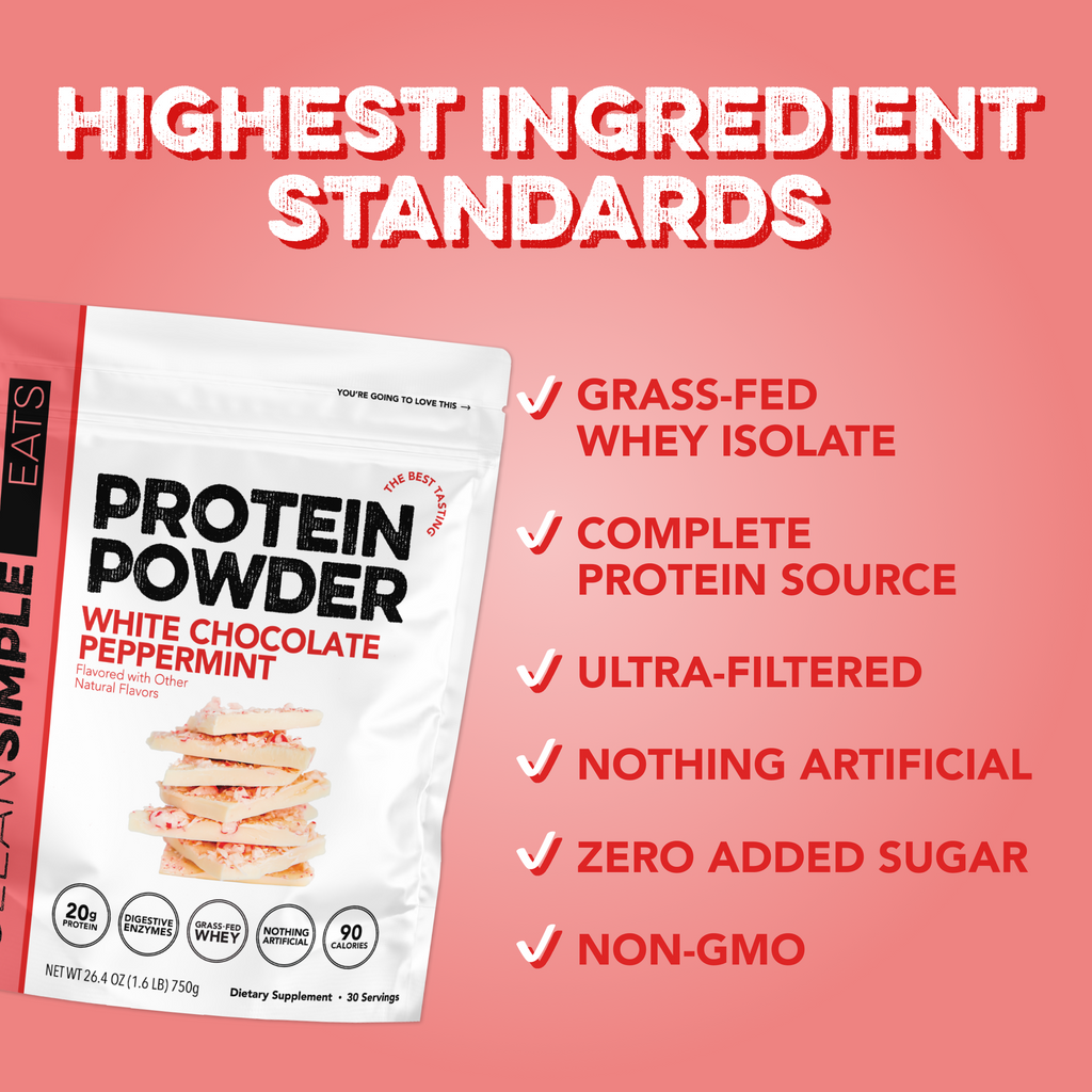 Protein Powder: White Chocolate Peppermint (30 Serving Bag)
