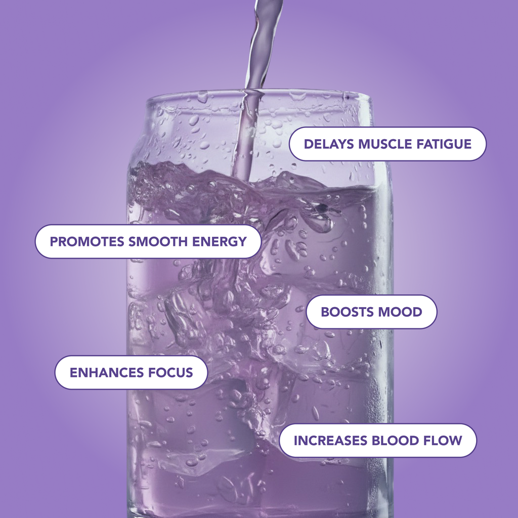 Energy + Pre-Workout: Frosty Grape (30 Servings)
