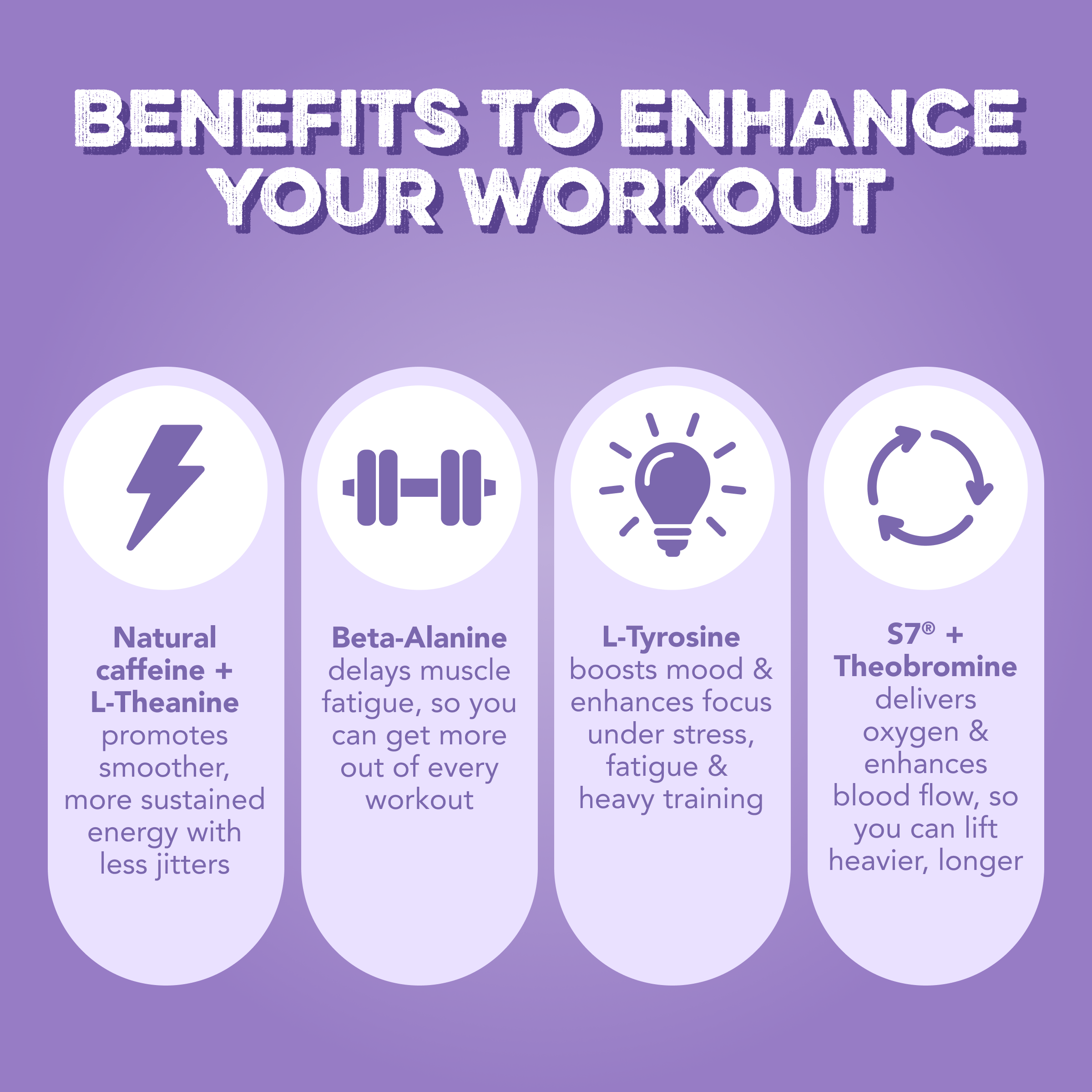 Energy + Pre-Workout: Frosty Grape (30 Servings)