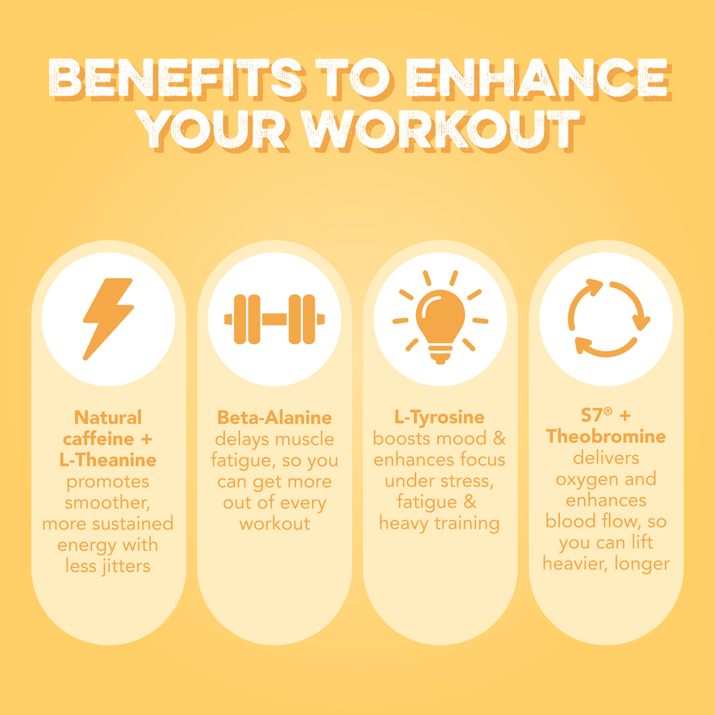 Energy + Pre-Workout: Hawaiian Sunrise (30 Servings)