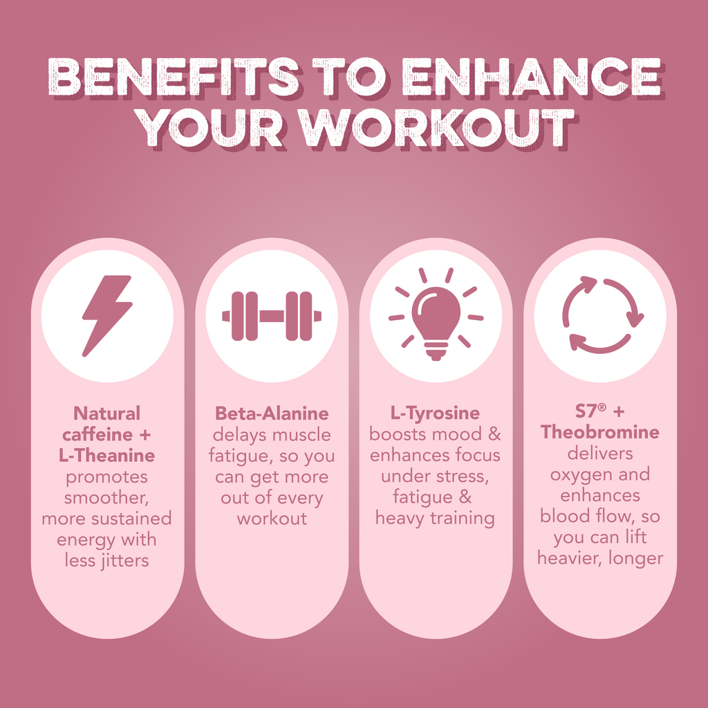 Energy + Pre-Workout: Sour Cherry (30 Servings)