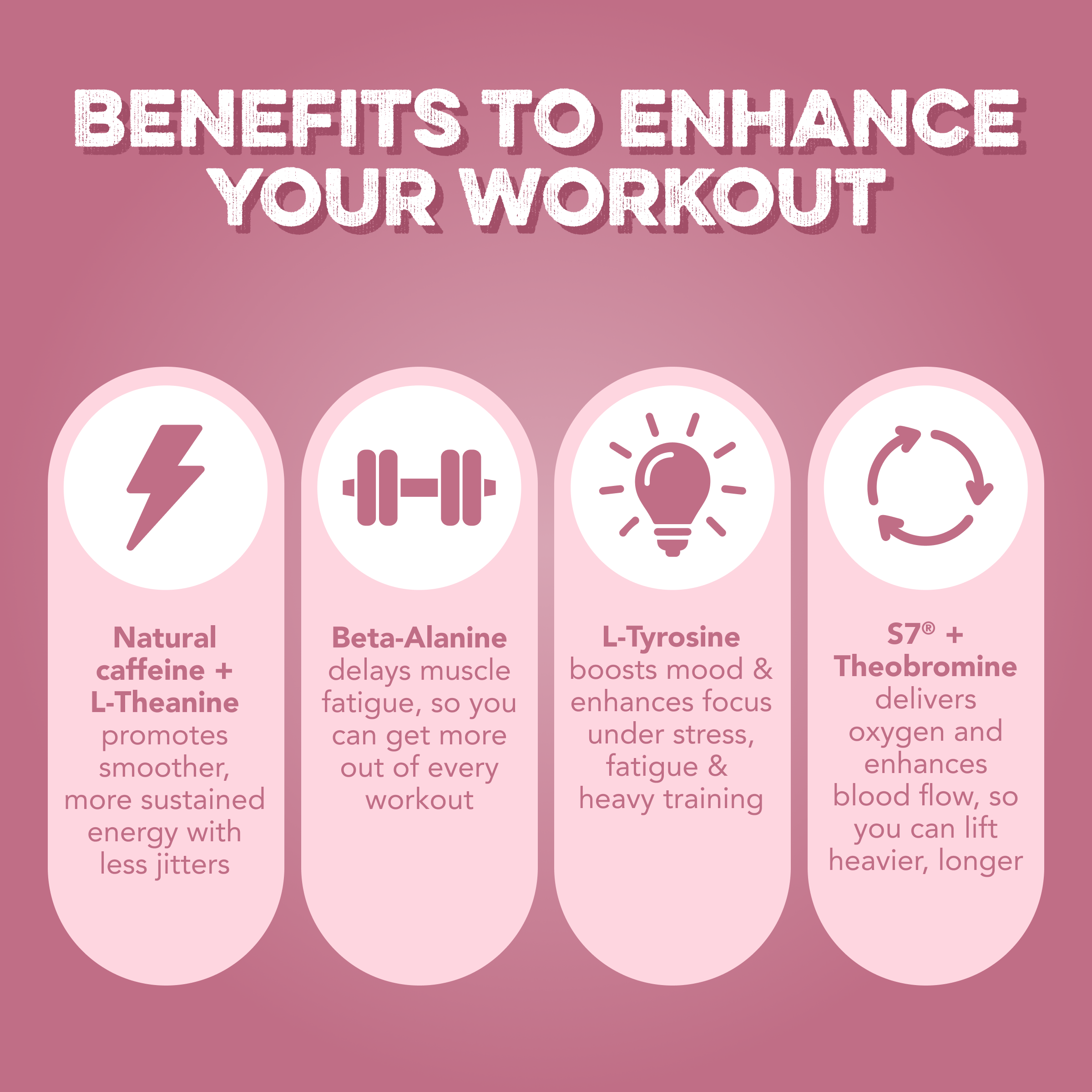 Energy + Pre-Workout: Sour Cherry (30 Servings)