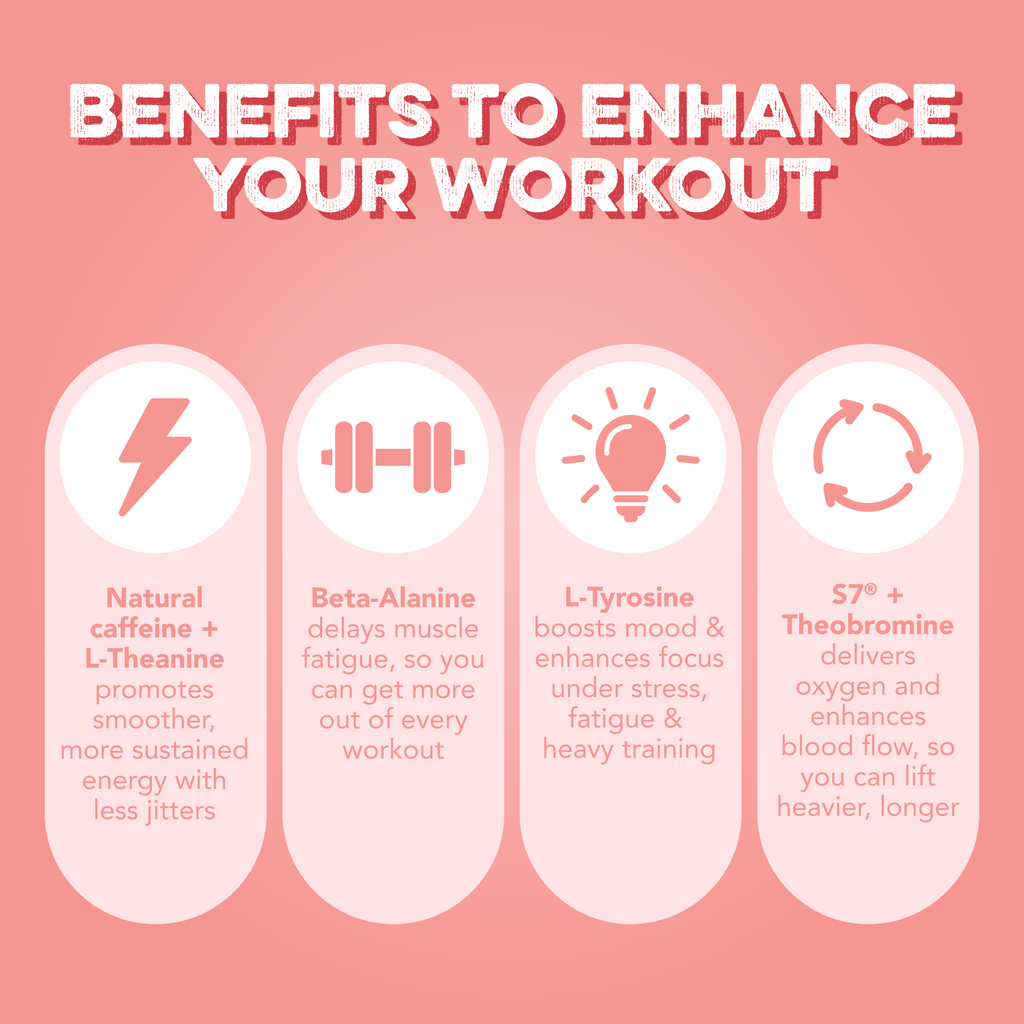 Energy + Pre-Workout: Strawberry Watermelon (30 Servings)