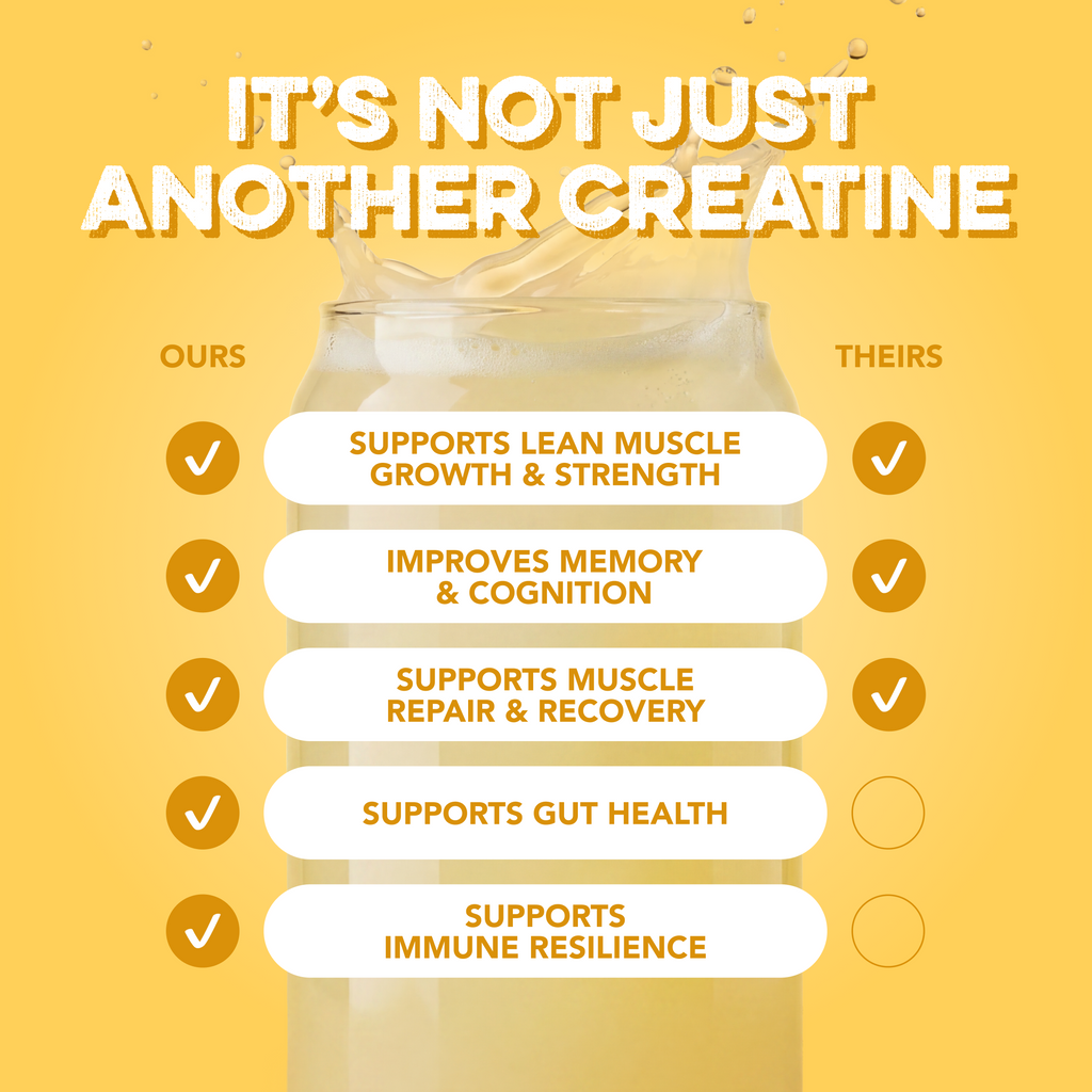 Creatine + Glutamine: Frosted Lemonade (30 Serving Bag)