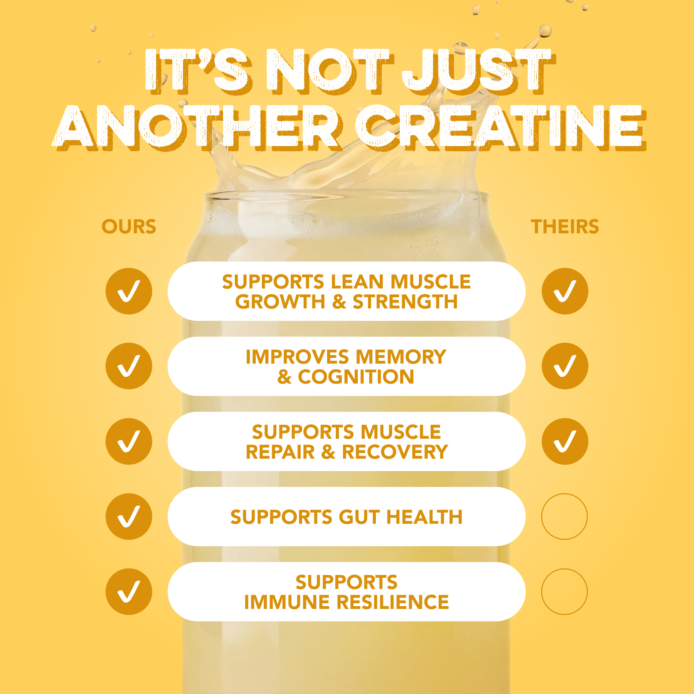 Creatine + Glutamine: Frosted Lemonade (30 Serving Bag)